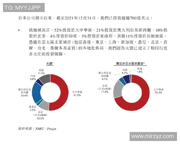 全球娱乐与体育明星财富排行榜揭示顶级明星资产差异与影响力分析