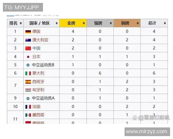 最新体育明星国家级别排名揭晓各国运动员实力对比分析