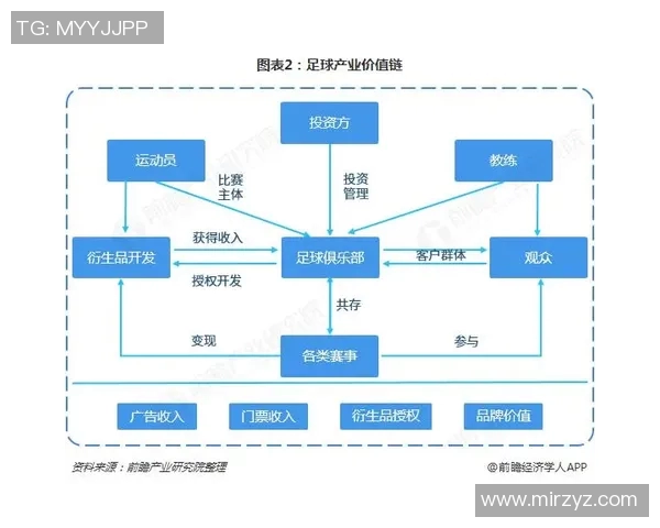 全球足球明星身价排行榜前十名解析与趋势分析