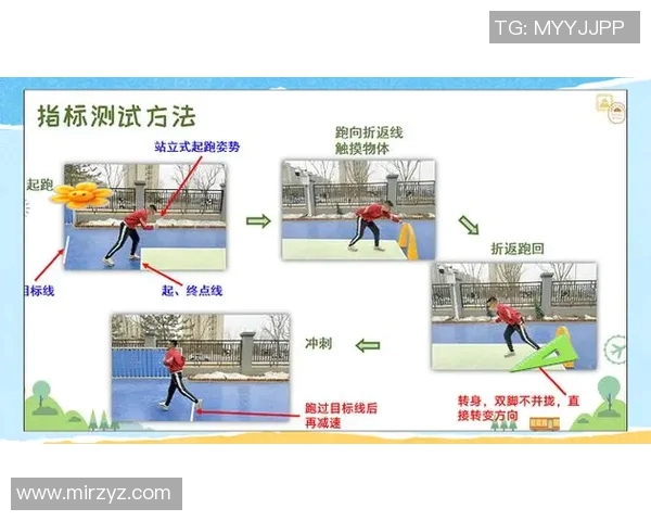 幼儿体育培训视频全面提升孩子运动能力与团队合作精神的实用指南